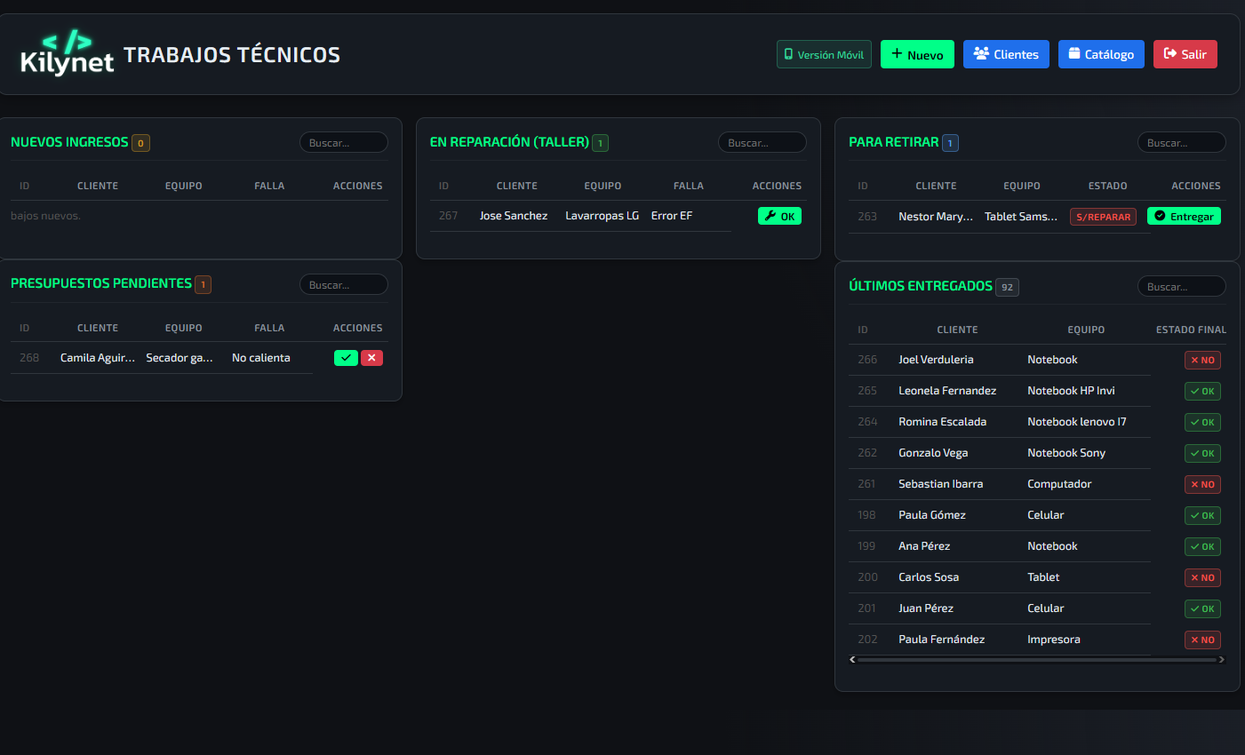 Kilynetix Labs Screen 1